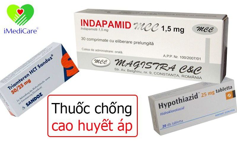 thuoc-chong-cao-huyet-ap